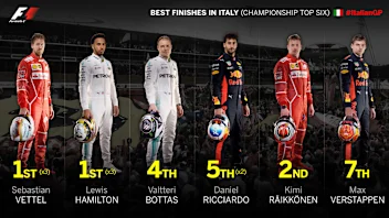 best-finishes-italy.jpg