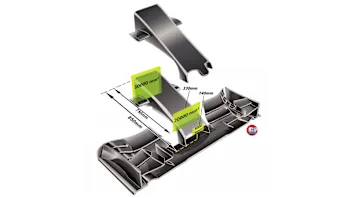 2015 rule changes - nose designs