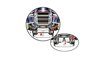 Red Bull RB11 - turning vanes