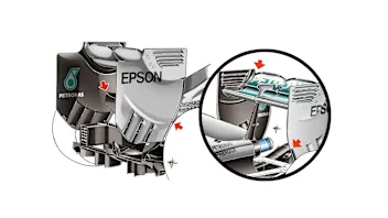 Mercedes F1 W06 Hybrid - rear wing updates