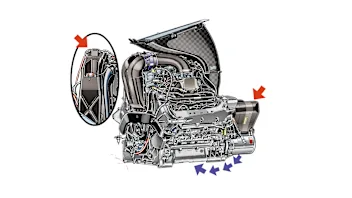 Ferrari SF15-T - 2016 engine development