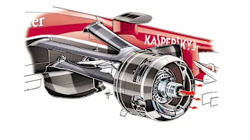 Ferrari SF15-T - blown front axle