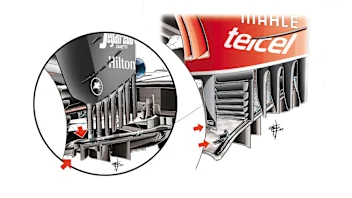 Ferrari SF15-T - rear diffuser updates