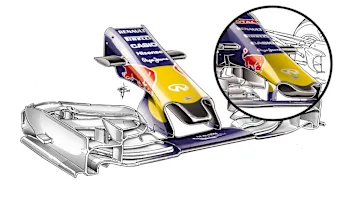 Red Bull RB11 - new nose