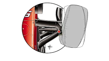 Ferrari SF15-T - Monaco steering modifications