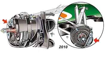 Force India VJM08 - brake caliper positioning