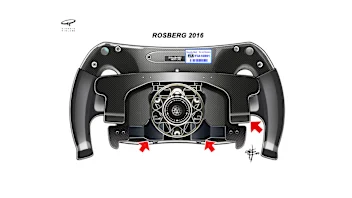 Nico Rosberg 2016 steering wheel
