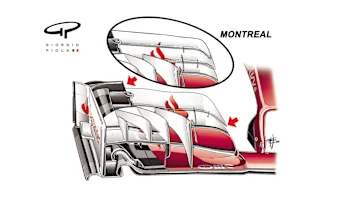 Ferrari SF15-H - Europe-Canada front wing comparison