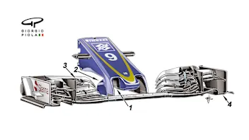Sauber C35 - Spa front wing