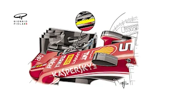 Ferrari SF16-H - serrated front wing