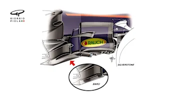 Red Bull RB13 - Silverstone barge