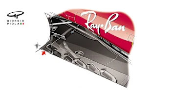 Ferrari SF70H - Belgium