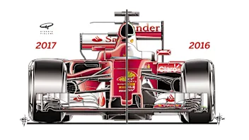 Ferrari SF70H / Ferrari SF16-H - front