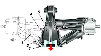 Merc suspension