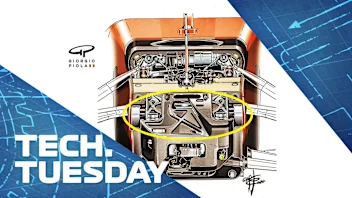 F1 Tech Tuesday Ferrari