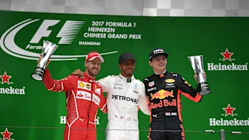 Formula One World