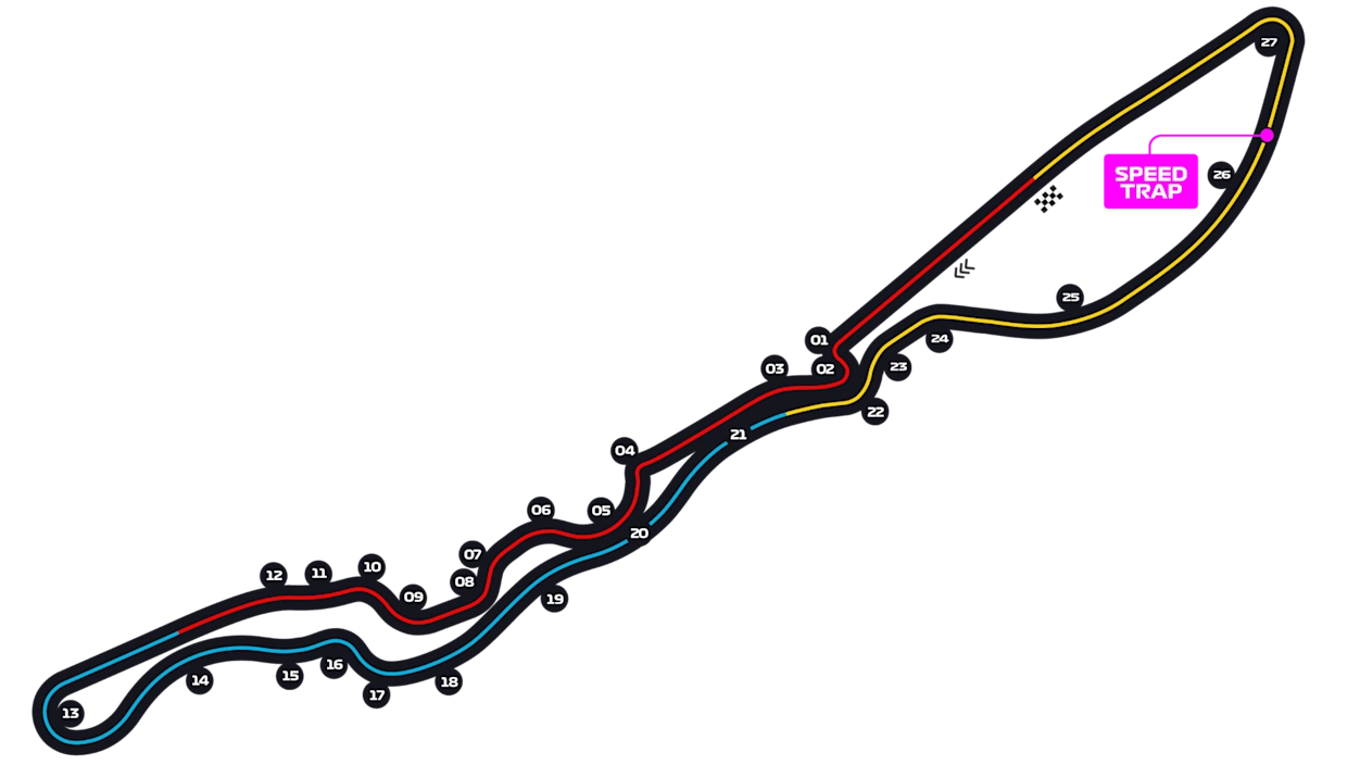 Jeddah Corniche Circuit