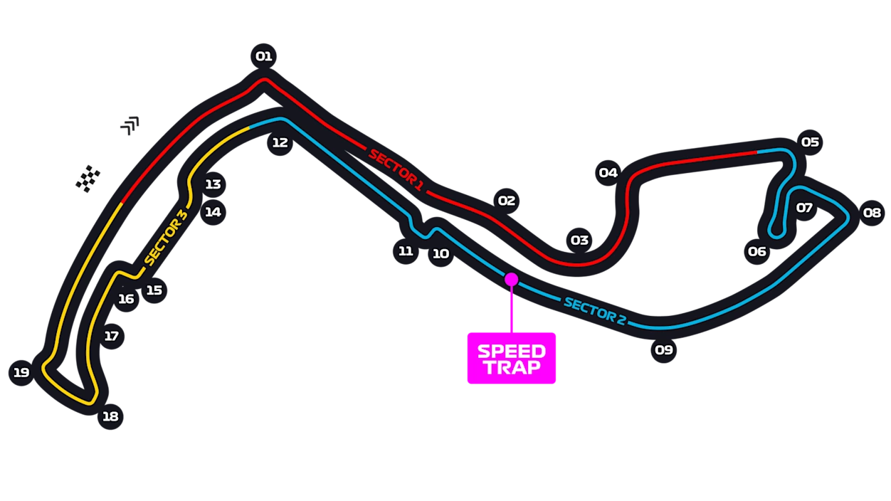 Circuit de Monaco