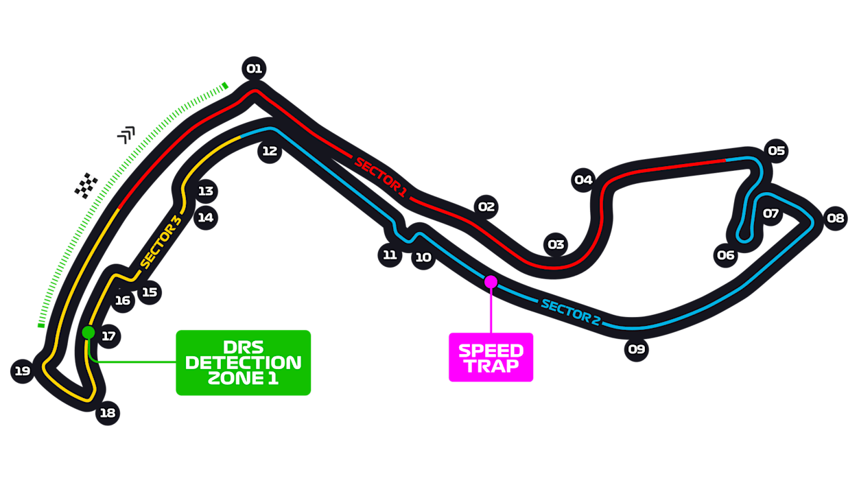 Circuitlay-out van Circuit De Monaco