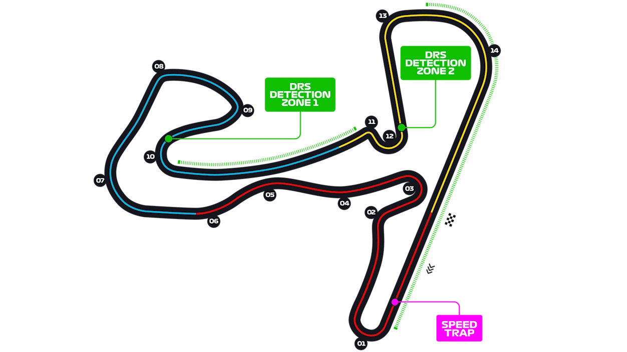 formula1.com/en/racing/2...