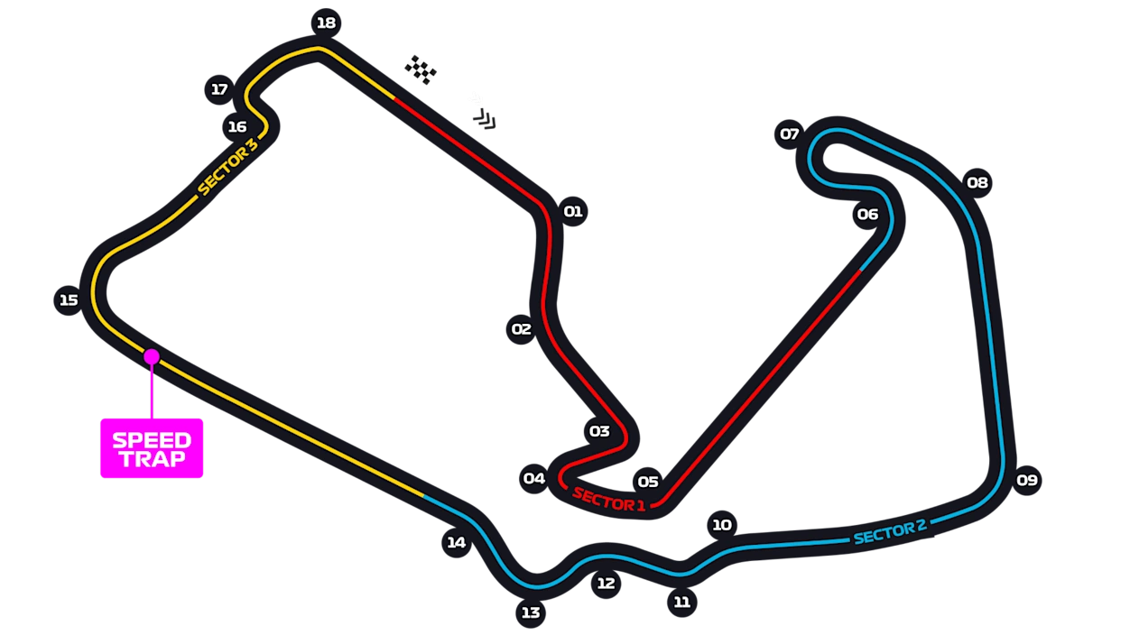 Mapa toru Silverstone przed GP Wielkiej Brytanii F1 2026