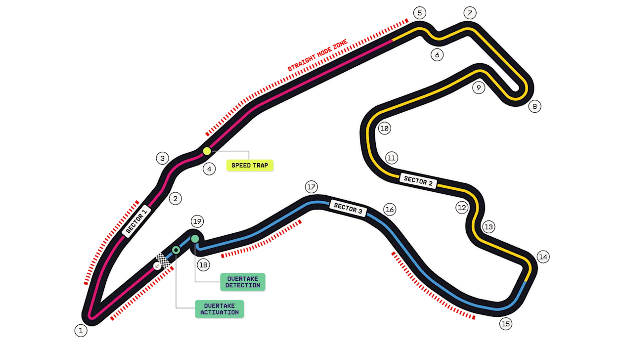 2026年スパ・フランコルシャンの詳細コース図