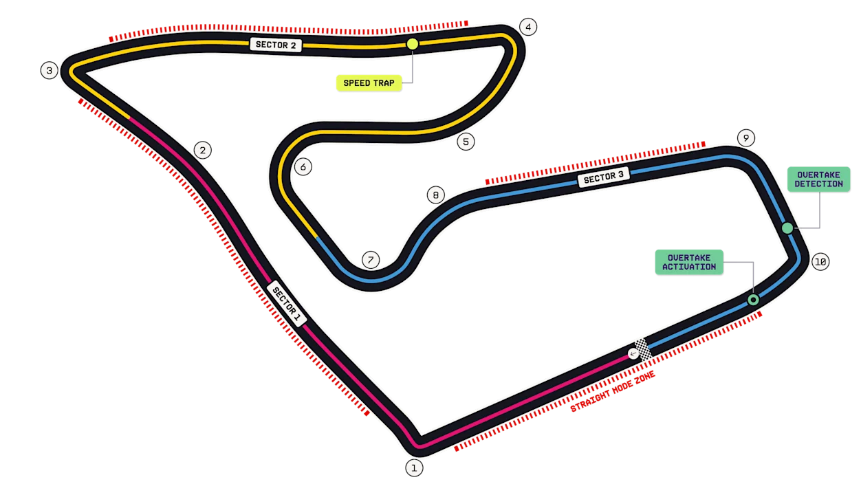 Mapa toru Red Bull Ring w Spielbergu na GP Austrii 2026