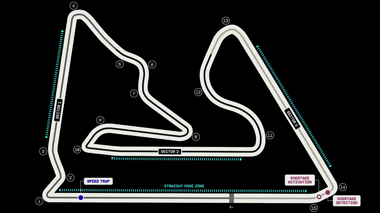 Formula 1 Bahrain Grand Prix 2027