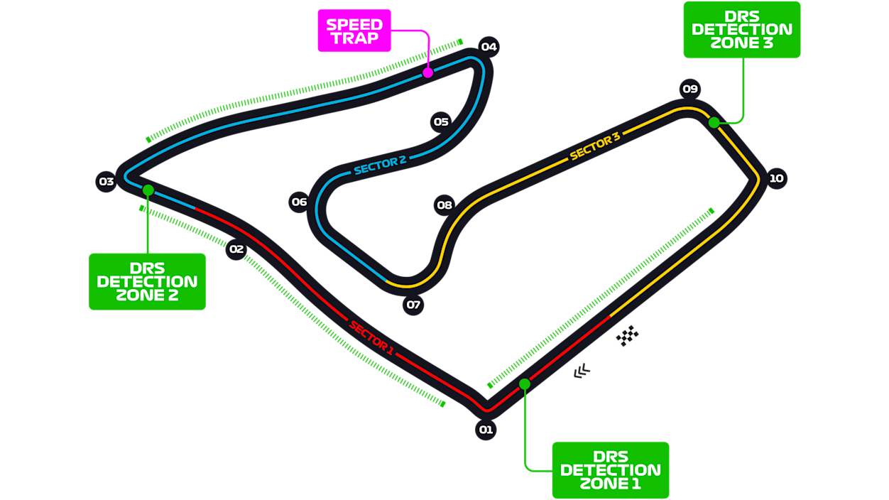 Styria_Circuit.png