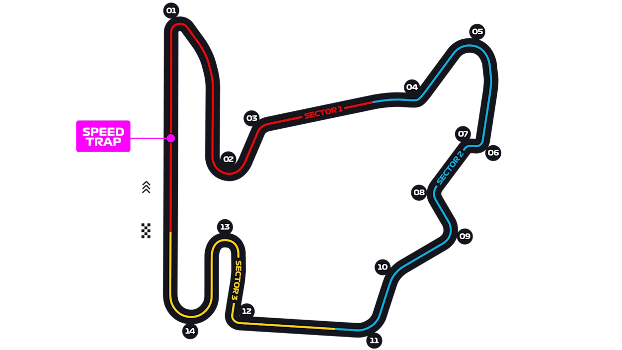 2026trackhungaroringdetailed.png