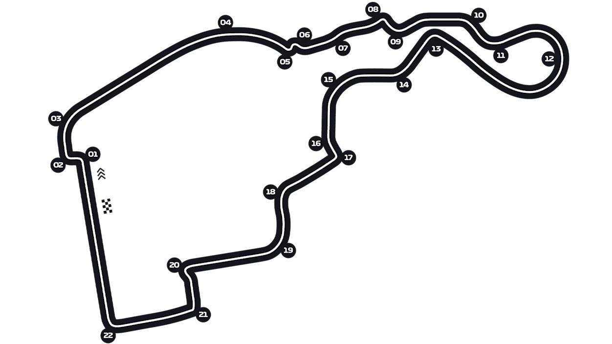 Madring Circuit