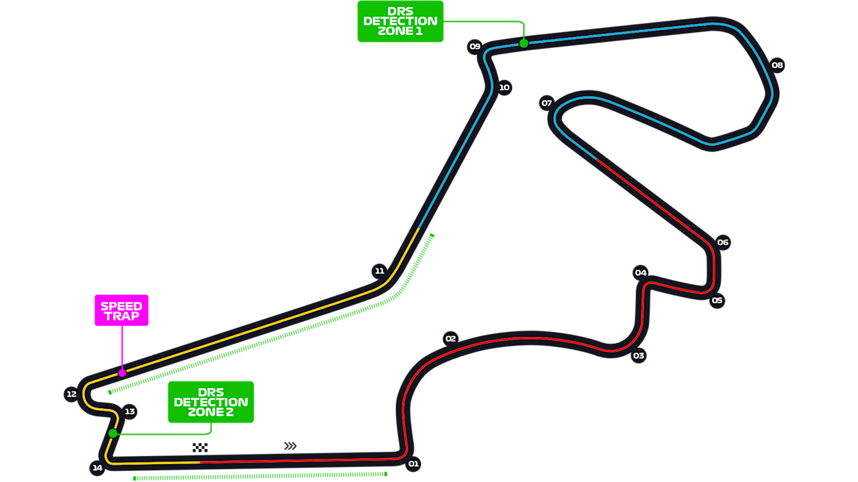 Turkey_Circuit.png