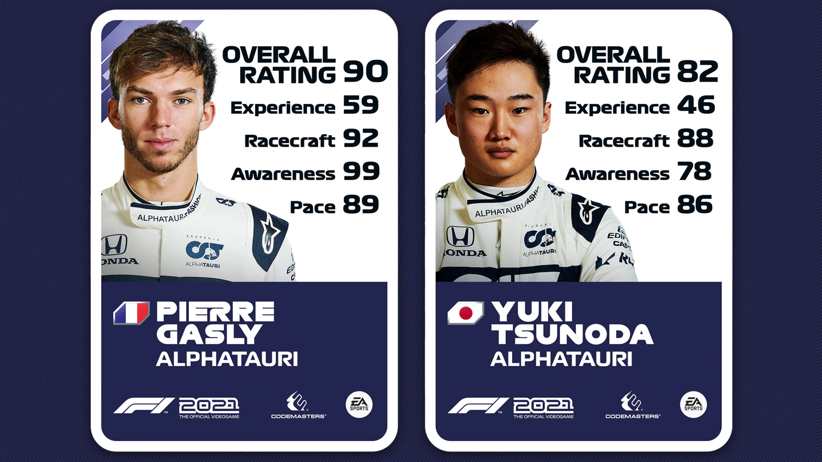 F12021_DRIVERBOARD_STATS_TEAMS_1920x1080_STRIPES_BACKGROUND_ALPHATAURI.jpg