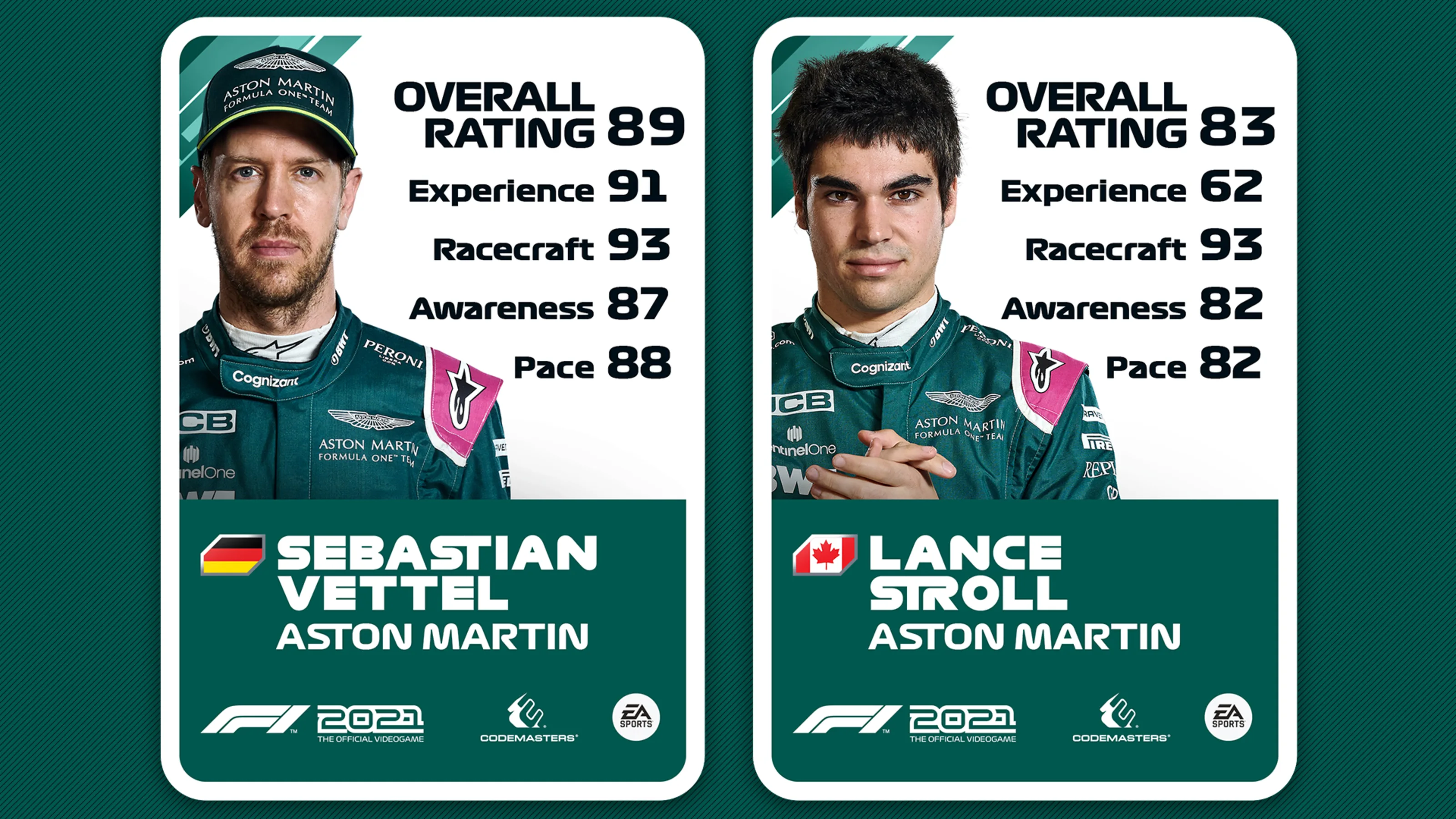 F12021_DRIVERBOARD_STATS_TEAMS_1920x1080_STRIPES_BACKGROUND_ASTONMARTIN.jpg