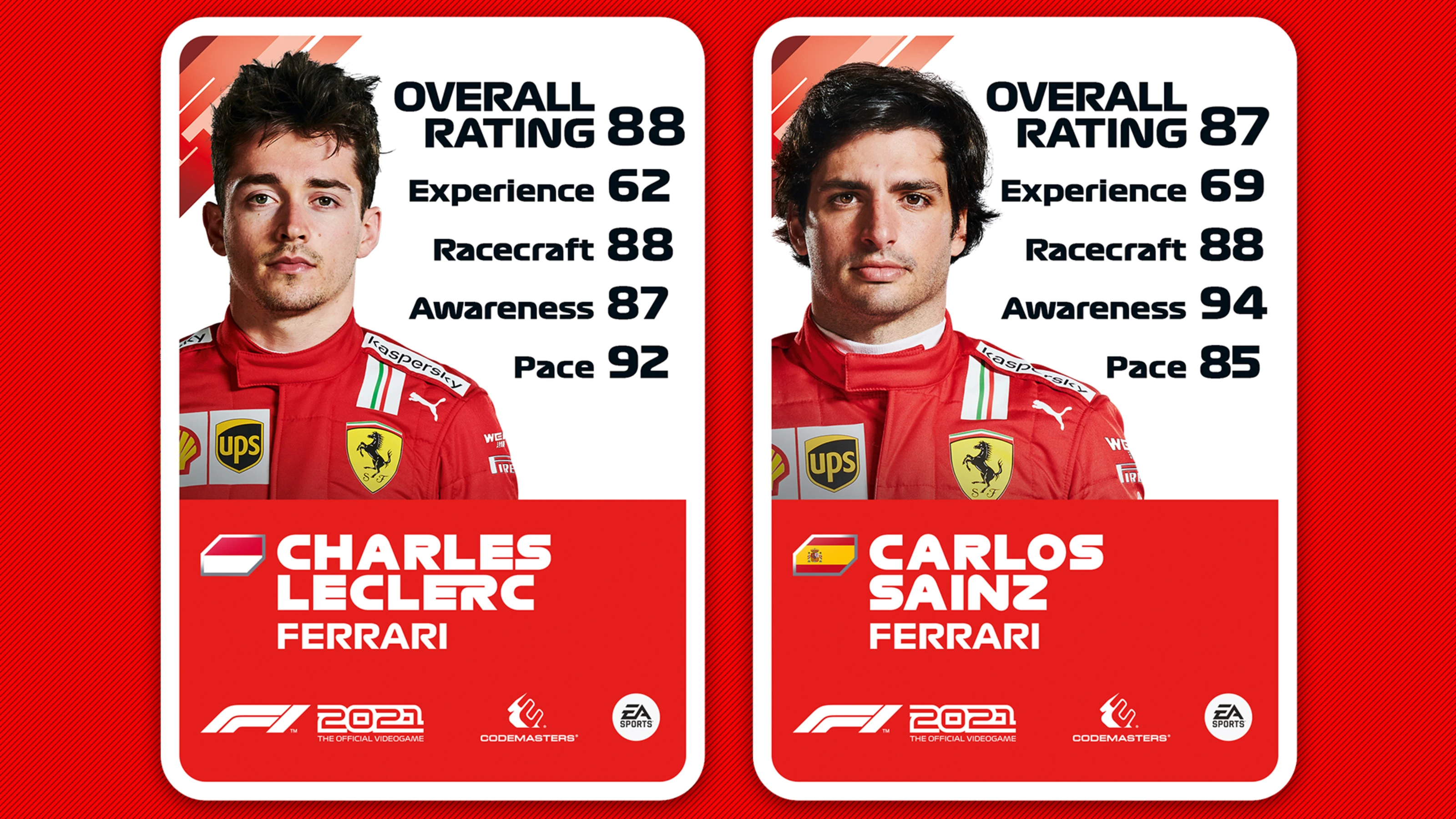 F12021_DRIVERBOARD_STATS_TEAMS_1920x1080_STRIPES_BACKGROUND_FERRARI.jpg