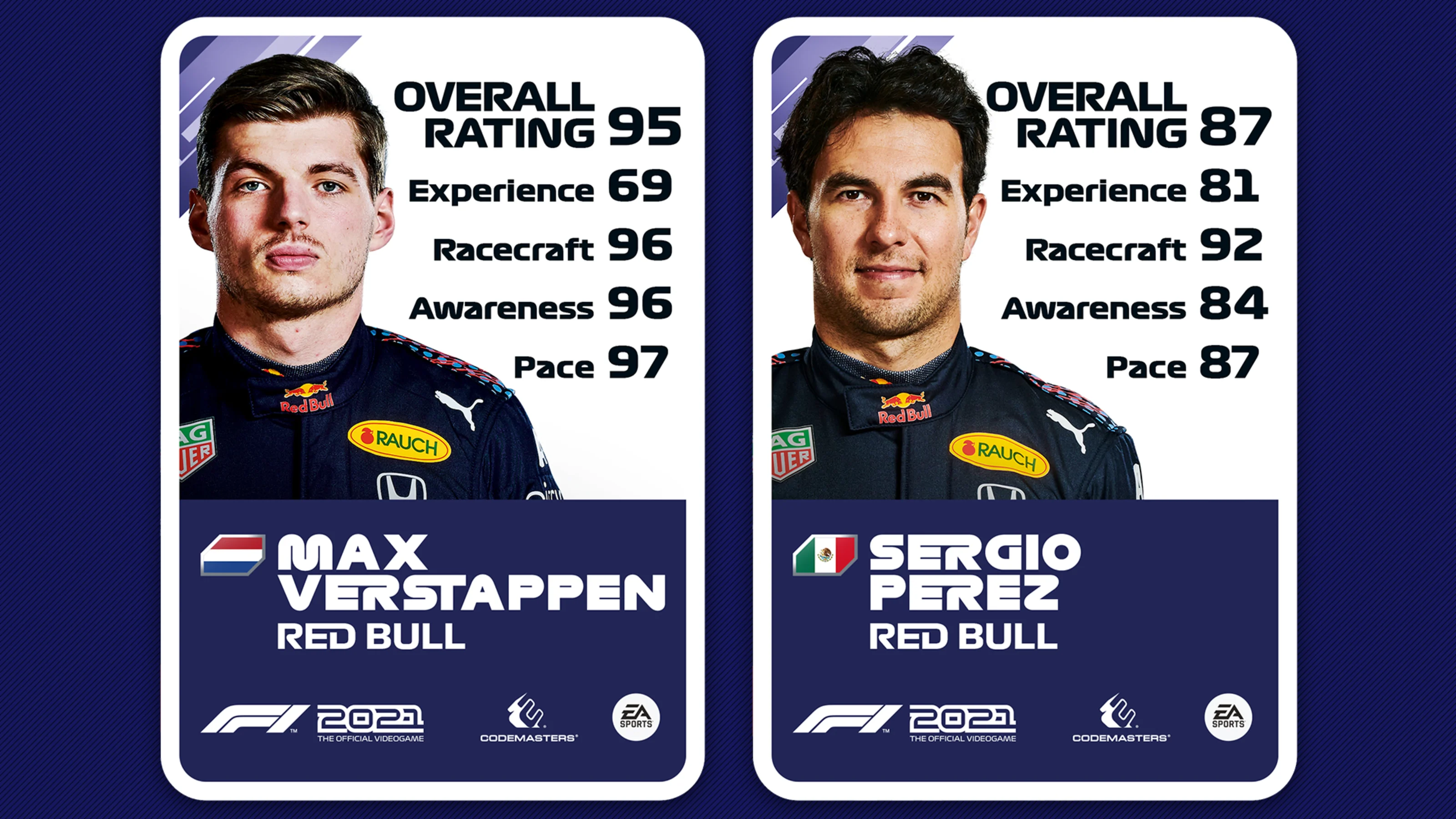 F12021_DRIVERBOARD_STATS_TEAMS_1920x1080_STRIPES_BACKGROUND_REDBULL.jpg