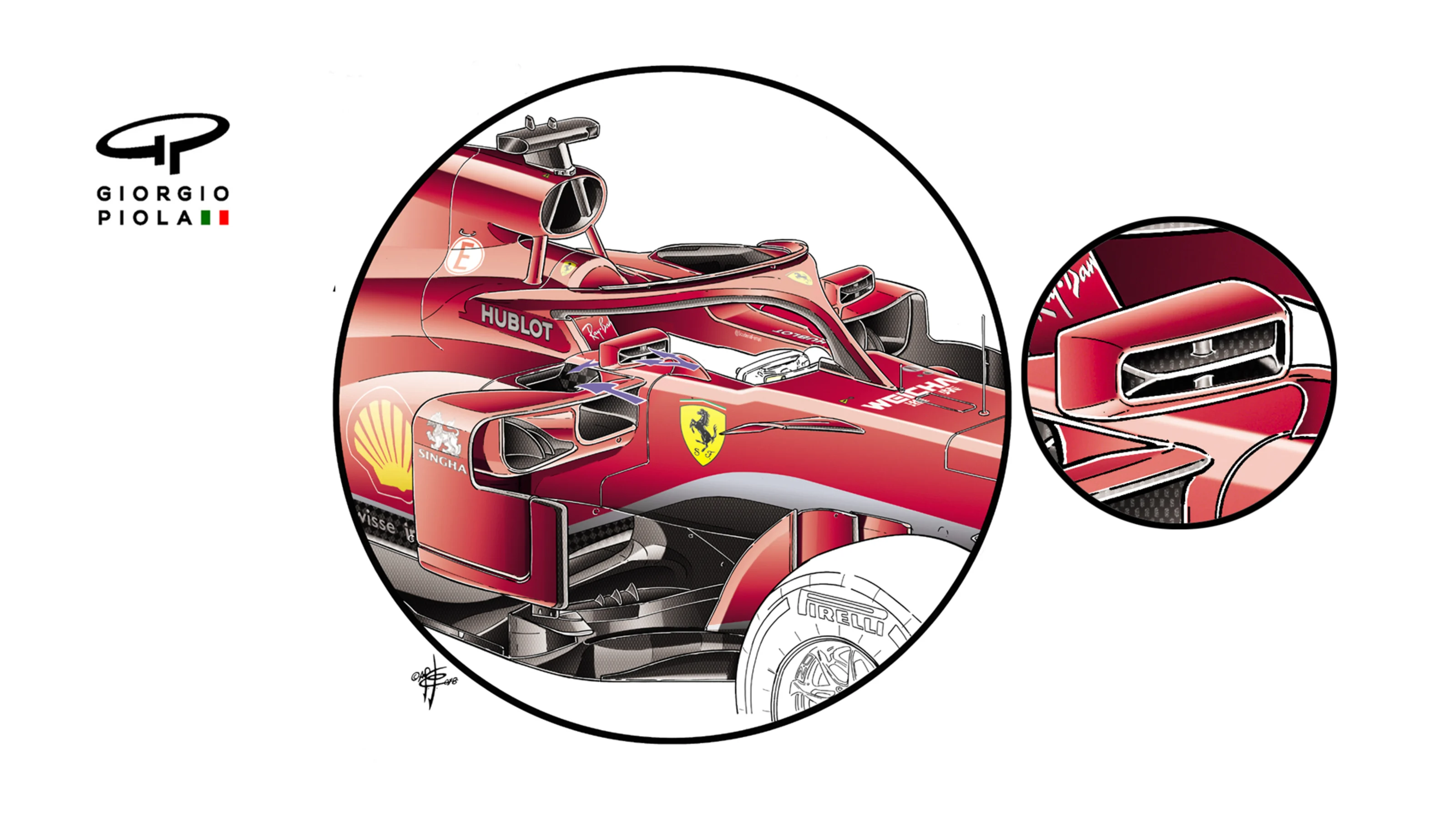 Ferrari SF71H - sidepods, first