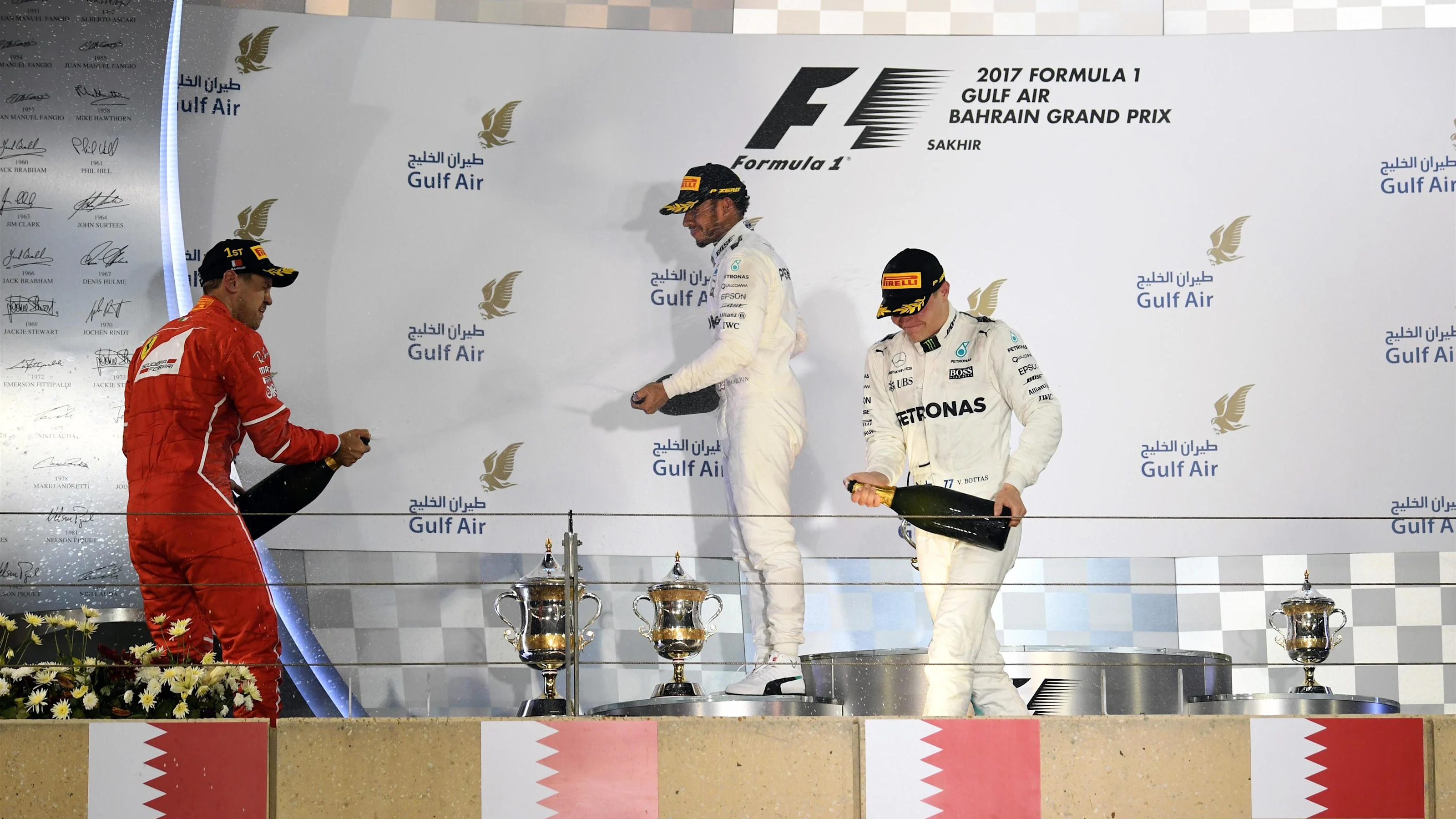 Formula One World