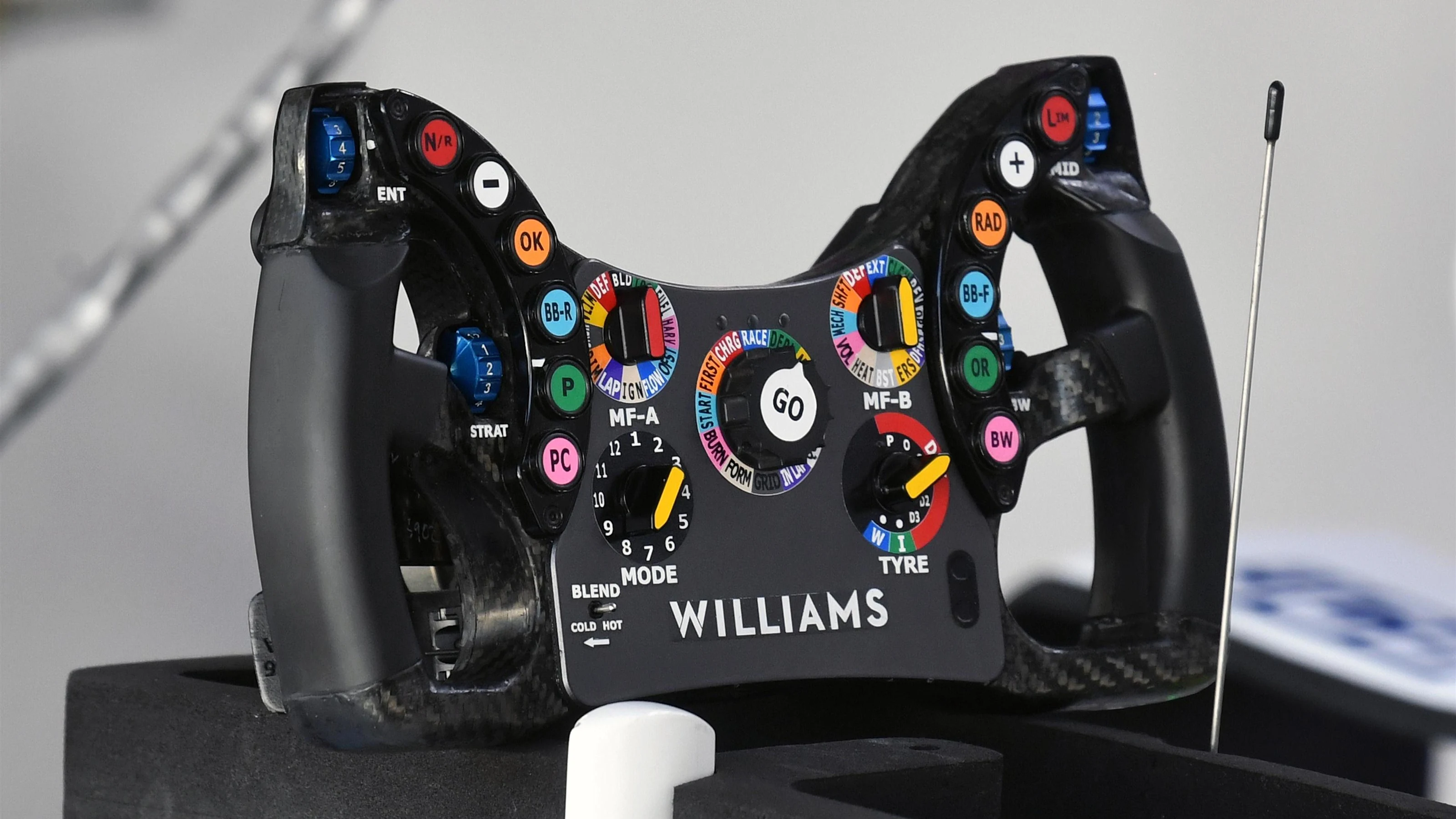 Formula One World