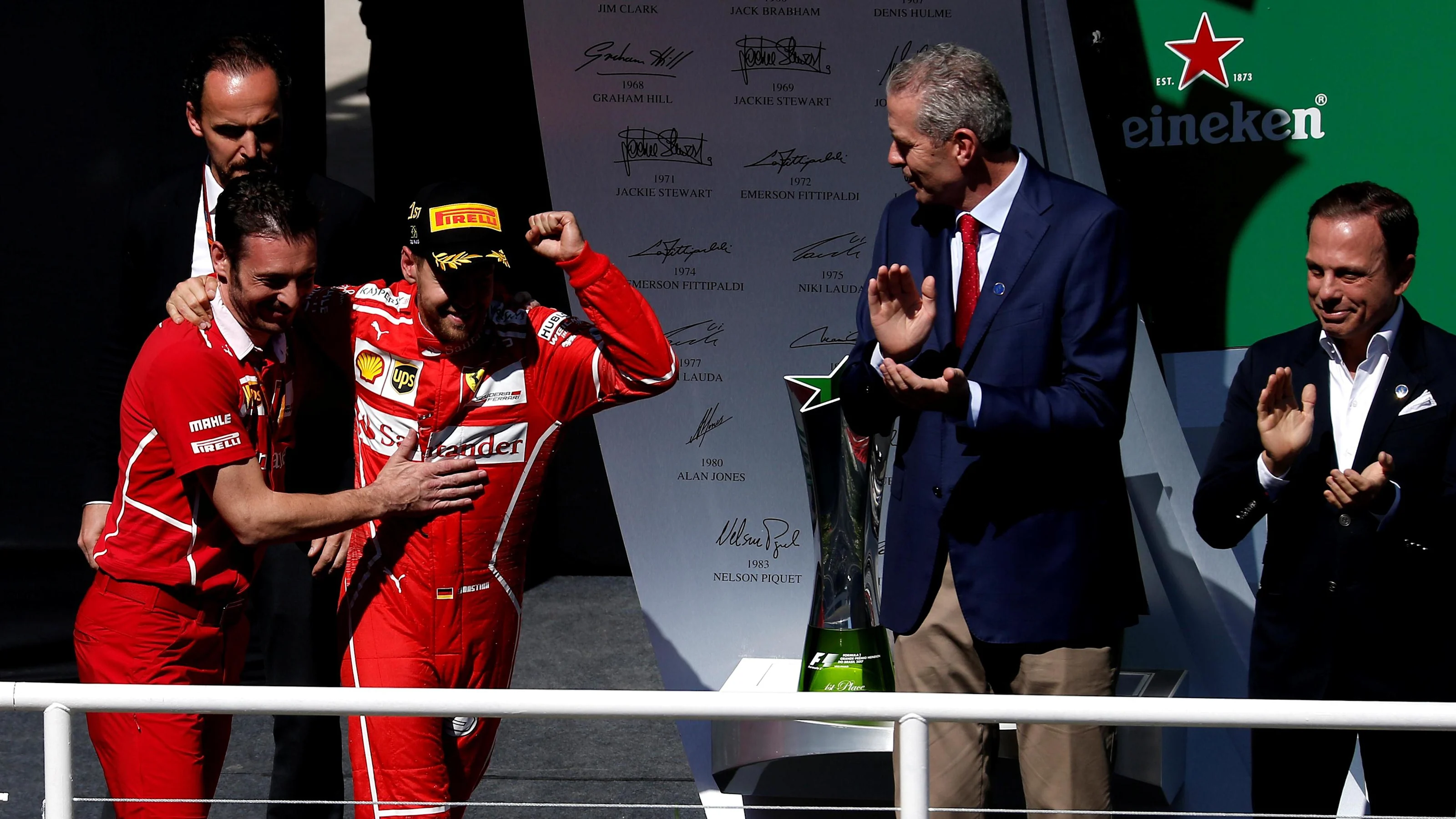 Formula One World