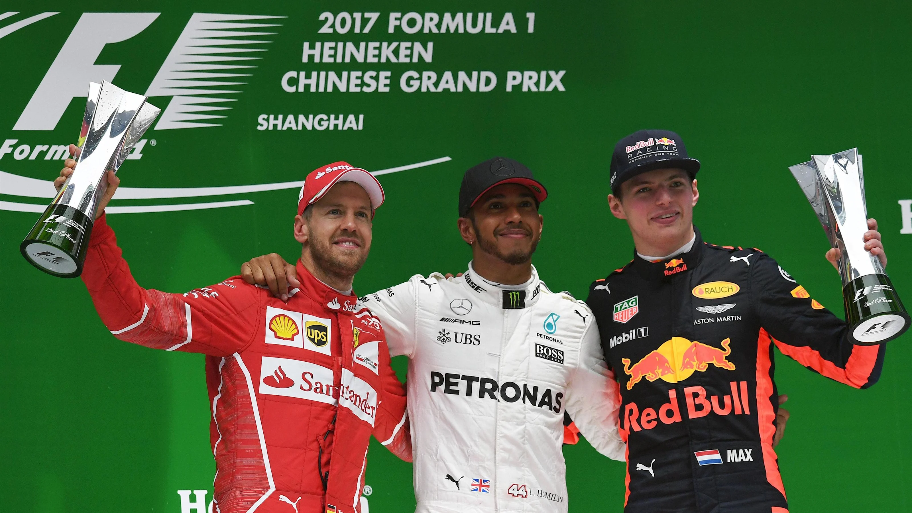 Formula One World