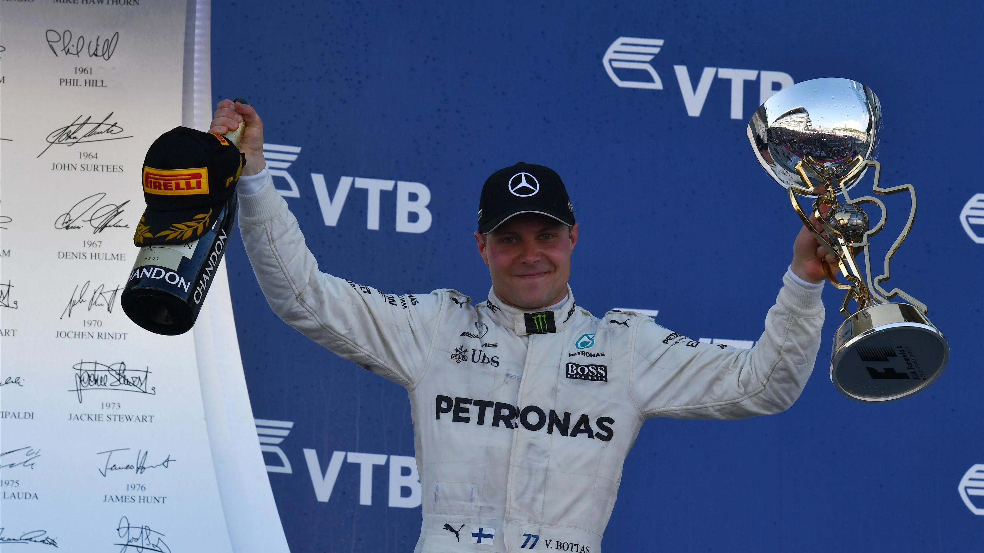 Formula One World