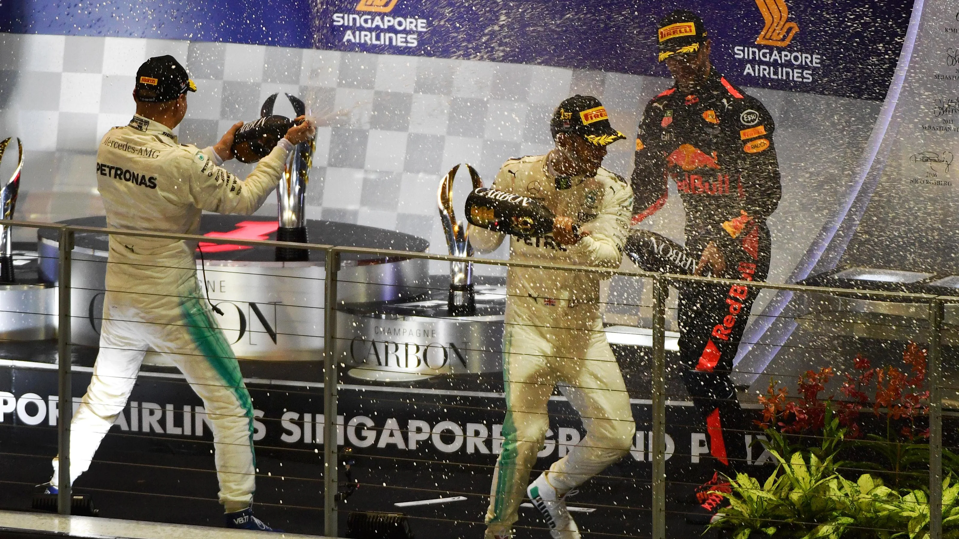 Formula One World