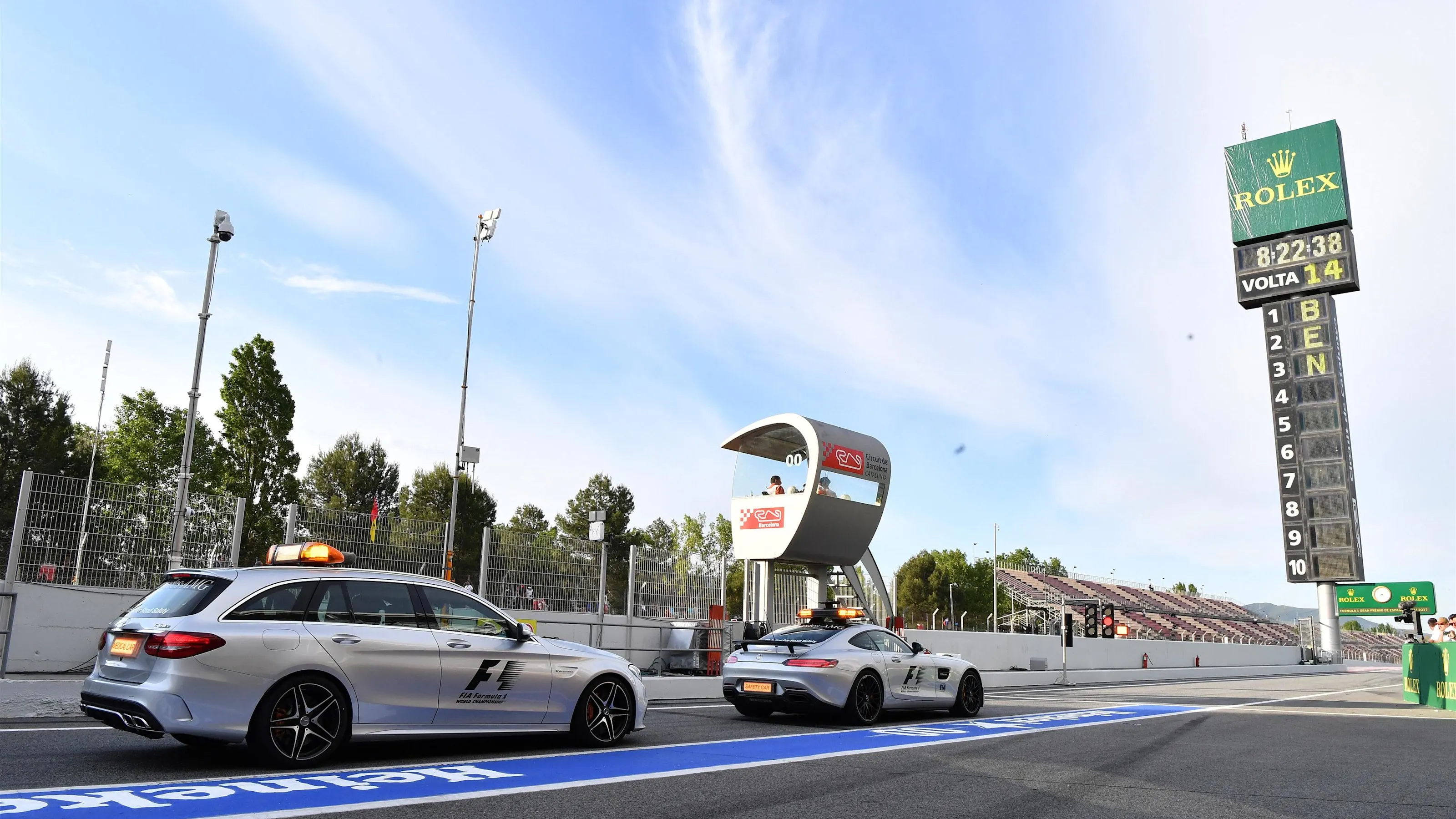 Formula One World