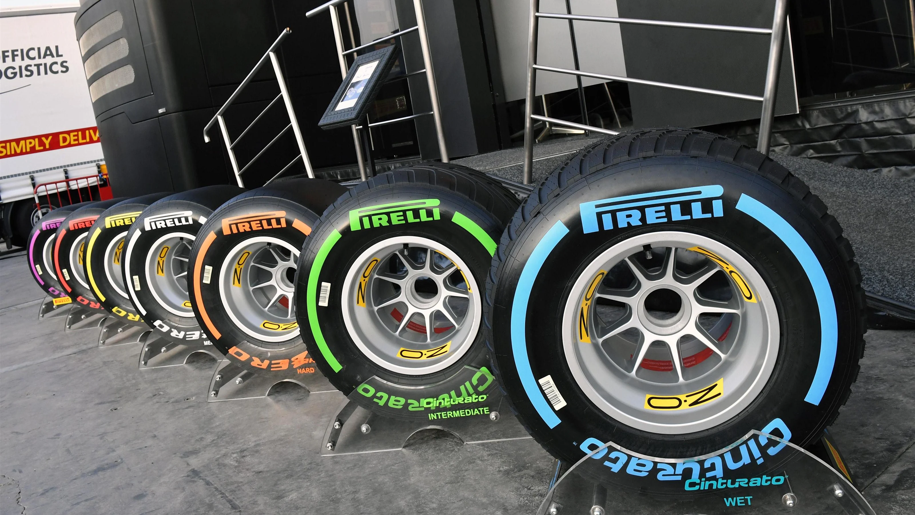 Formula One