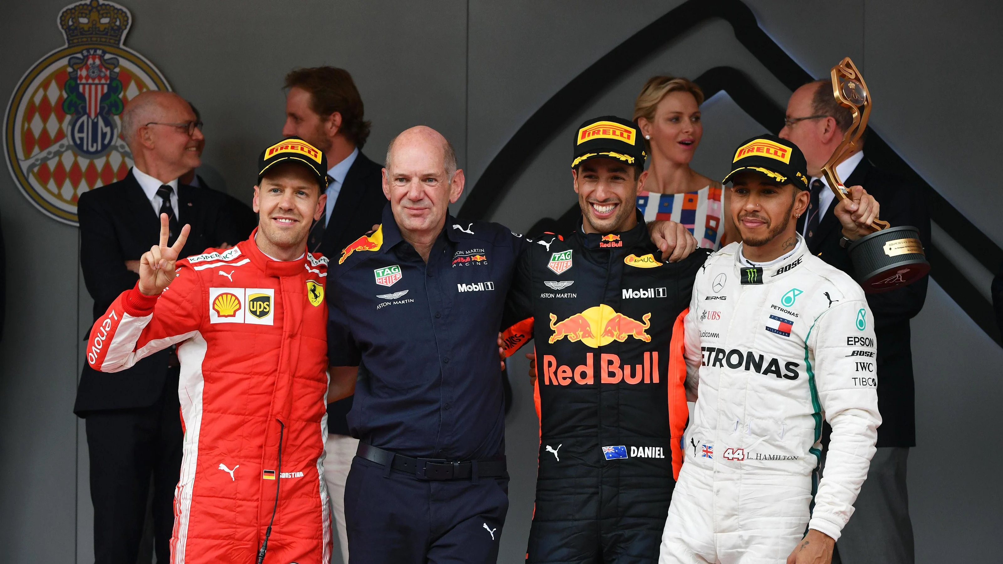 Formula One World