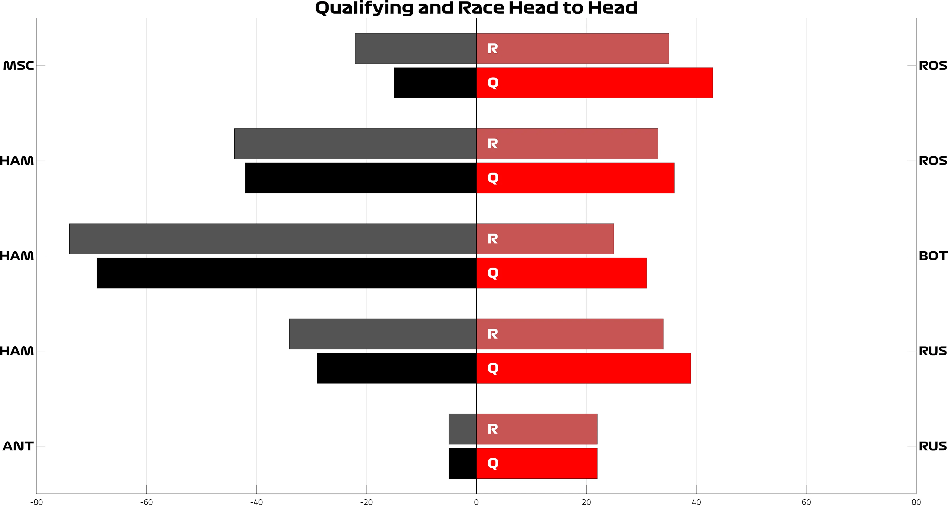 Head2Head.png