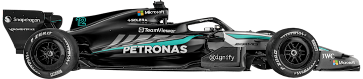 The Mercedes car