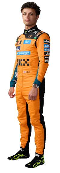 Lando Norris