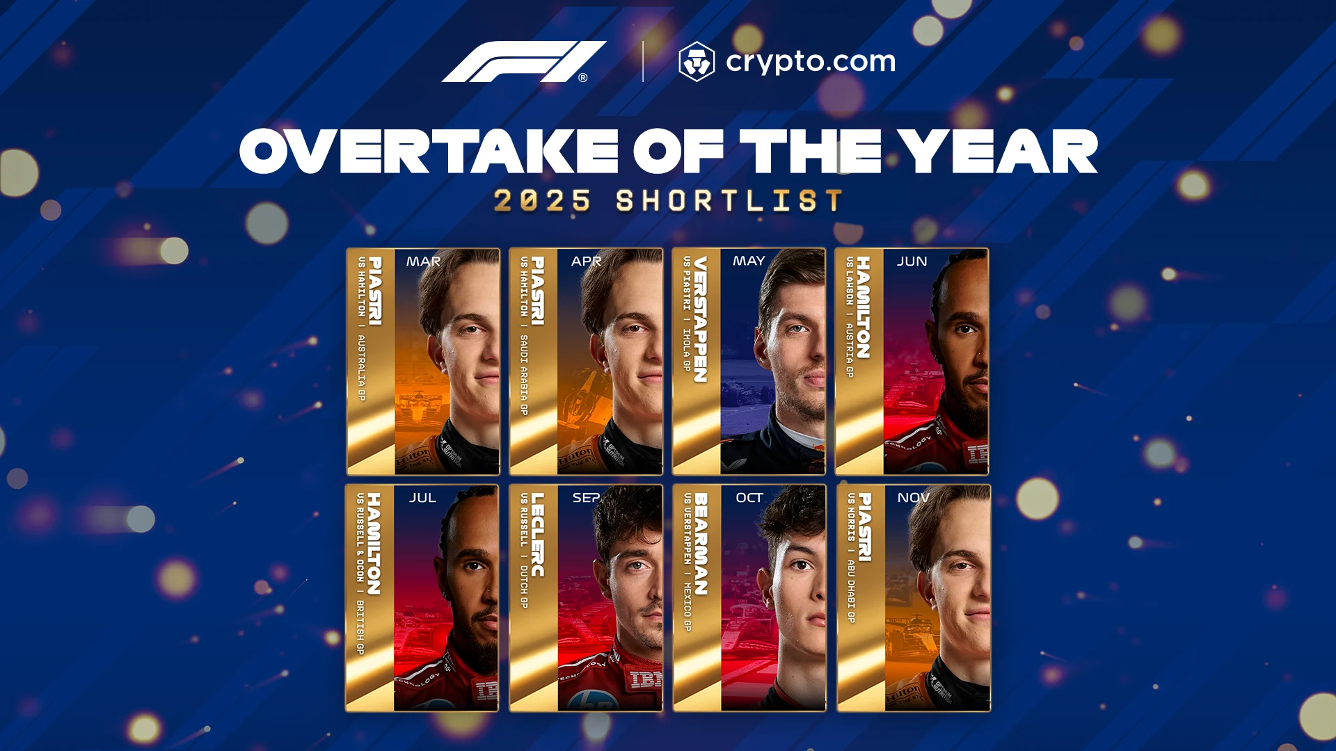 www.formula1.com